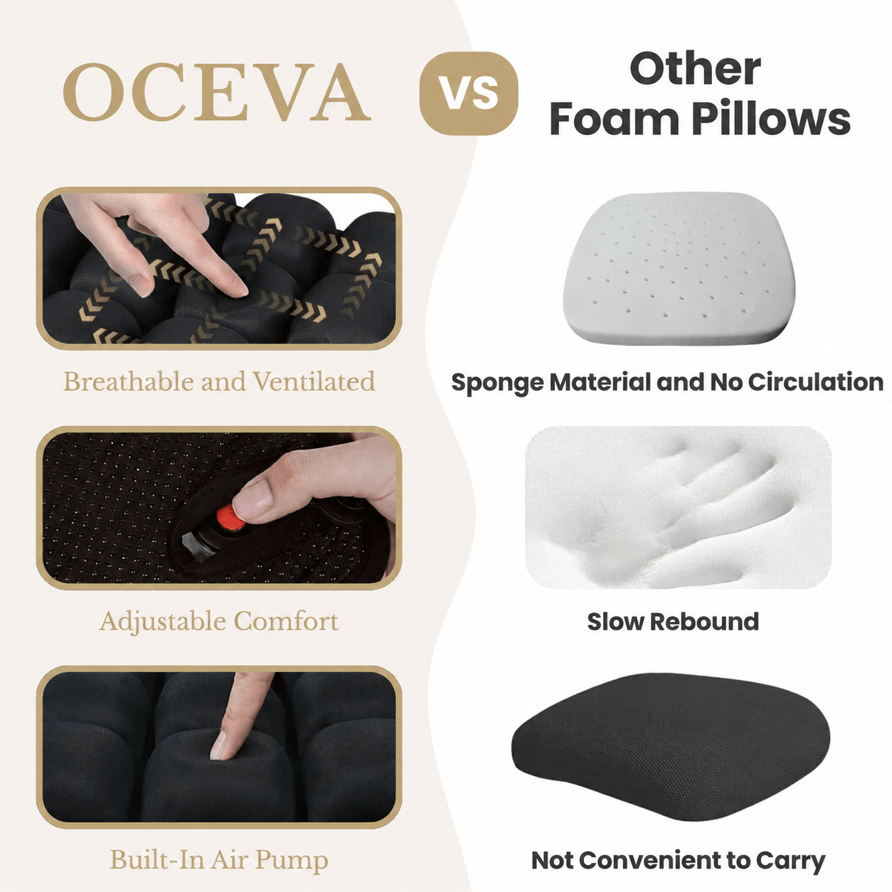 OCEVA™ Official Premium Inflatable Cushion for All-Day Comfort